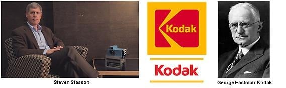 Steven Sasson, logotipo de Kodak y George Eastman._joseluisarmentia.com:pixel16