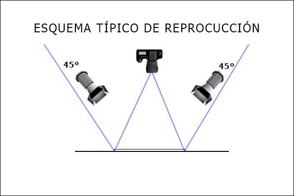 calculo-delimitacion-zona-familia-de-angulos-w_iluminacion_joseluisarmentia.com-pixel16
