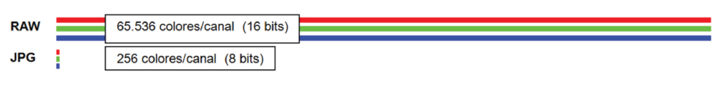 comparativa-profundidad-color-8-vs-16-bits_joseluisarmentia.com-pixel16
