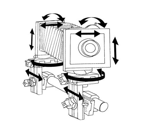 dibujo-esquema-movimientos-descentramientos-basculamientos_gran-formato_joseluisarmentia.com-pixel16