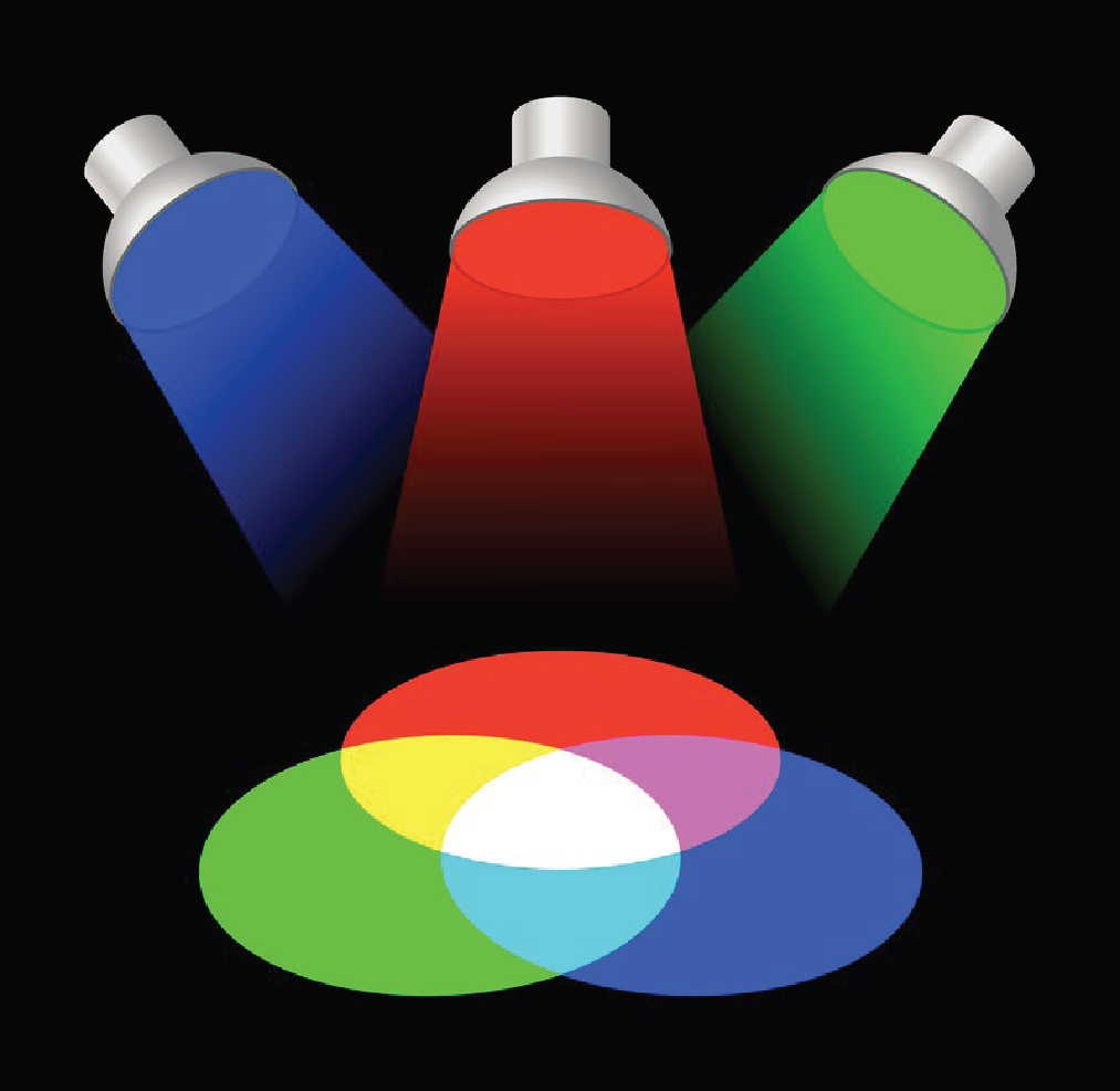 esquema-circulo-sintesis-aditiva-rgb_joseluisarmentia.com-pixel16