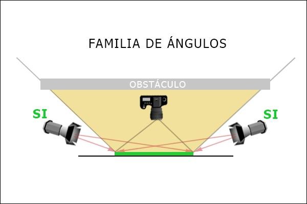 esquema-iluminacion-con-obstaculos-fisicos-reproduccion_iluminacion_joseluisarmentia.com-pixel16