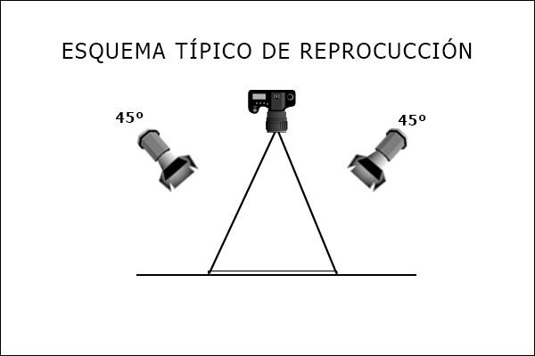 esquema-tipico-reproduccion-obras-arte-45-grados_iluminacion_joseluisarmentia.com-pixel16