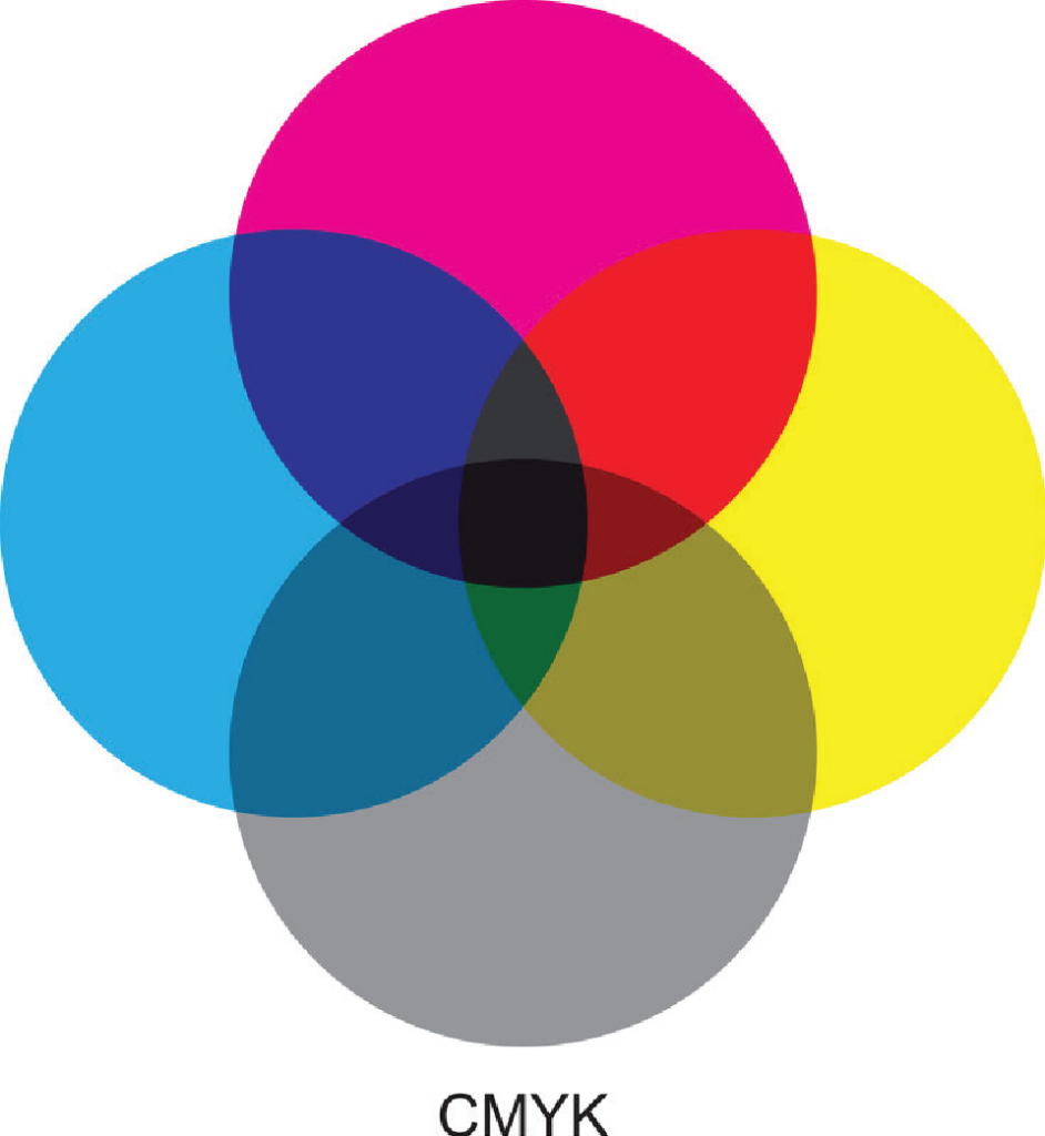 modo-de-color-CMYK_joseluisarmentia.com:pixel16